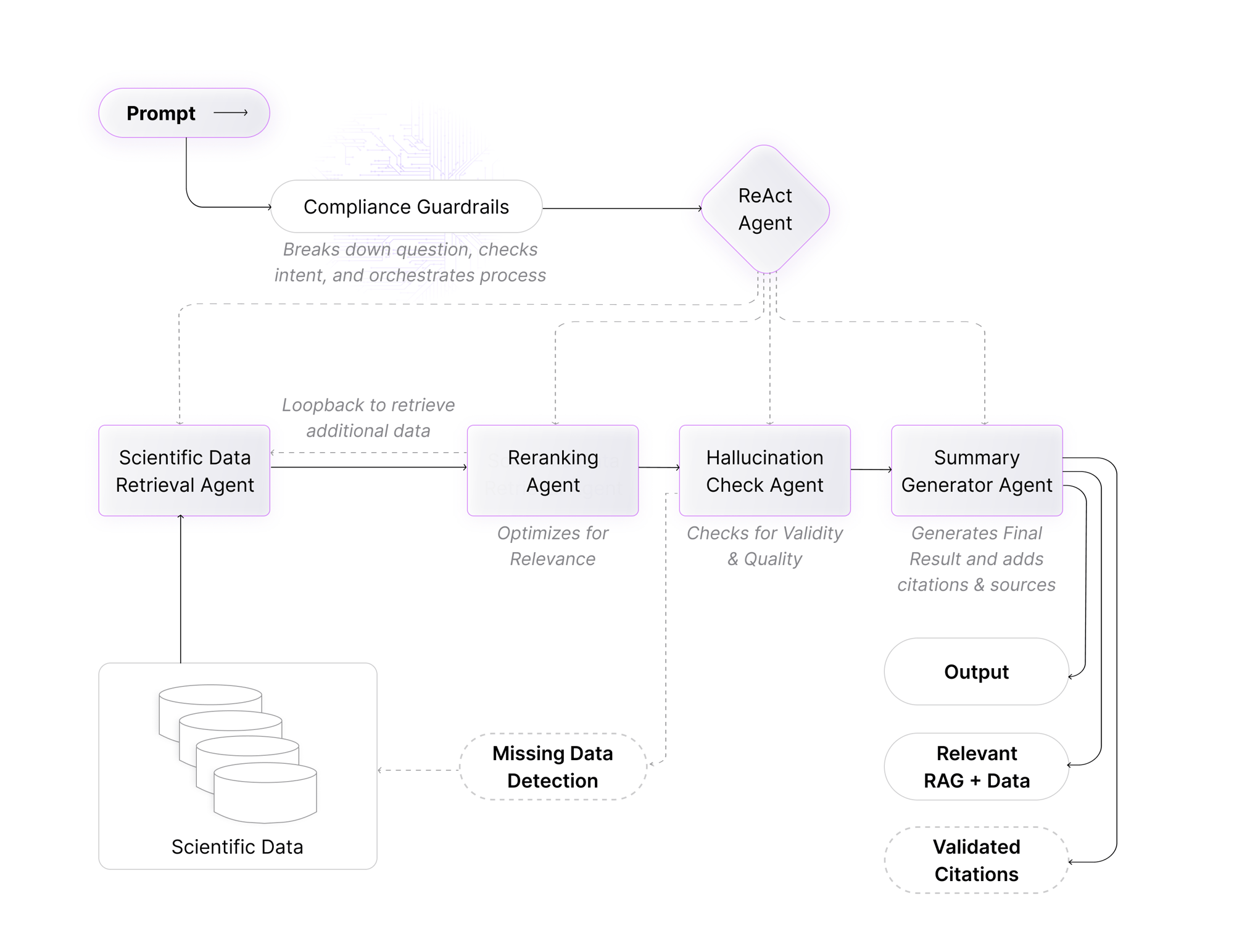 Agent Framework (1)-1