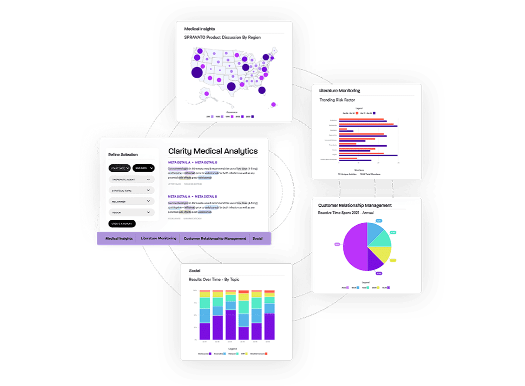 CLARITY MEDICAL ANALYTICS (CMA) - icon