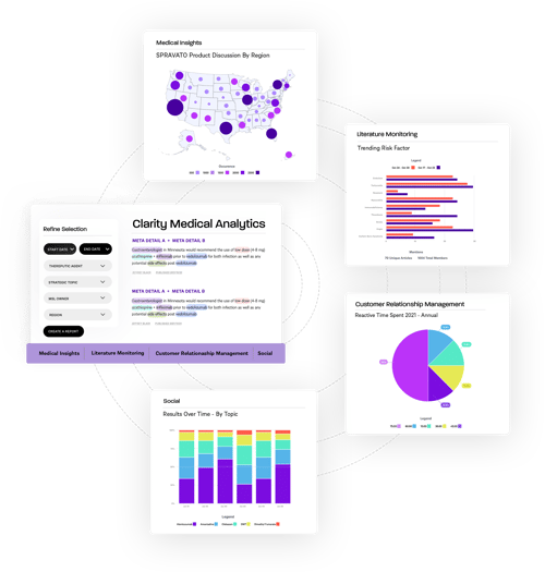 CLARITY MEDICAL ANALYTICS (CMA)