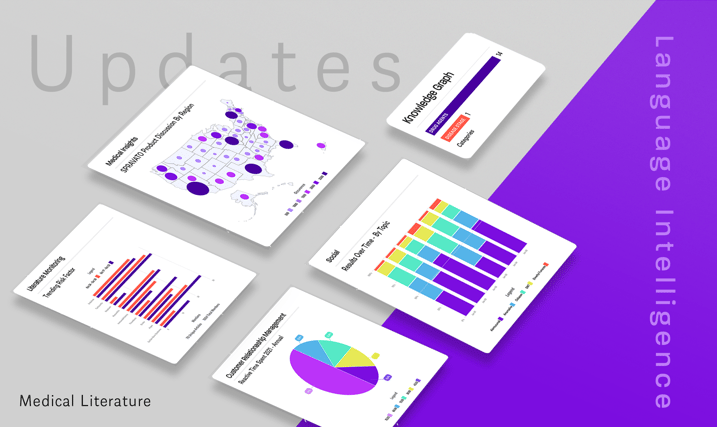 Customized Updates -medical literature