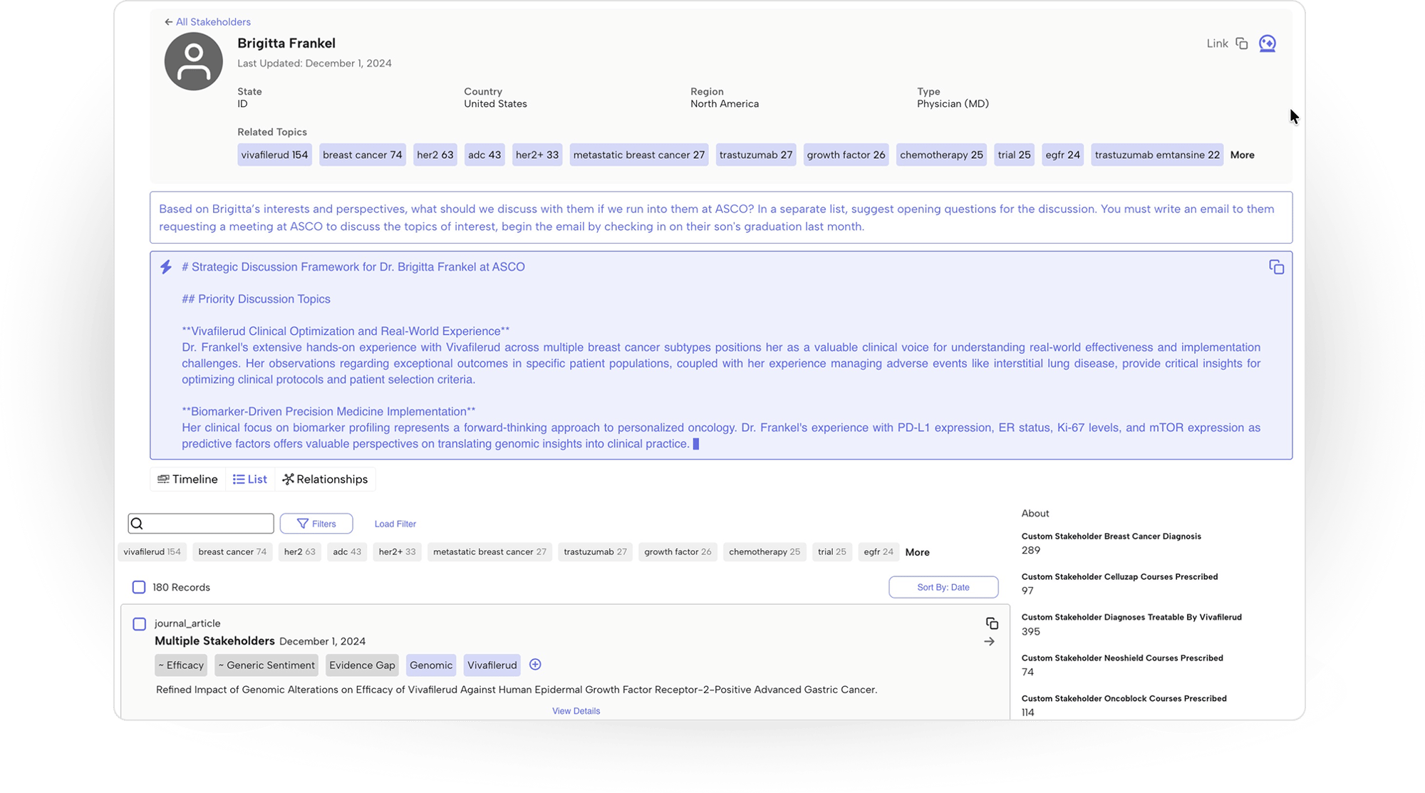 Field Medical Excellence & Insights - 2nd image Field Medical Excellence & Insights - 2nd image