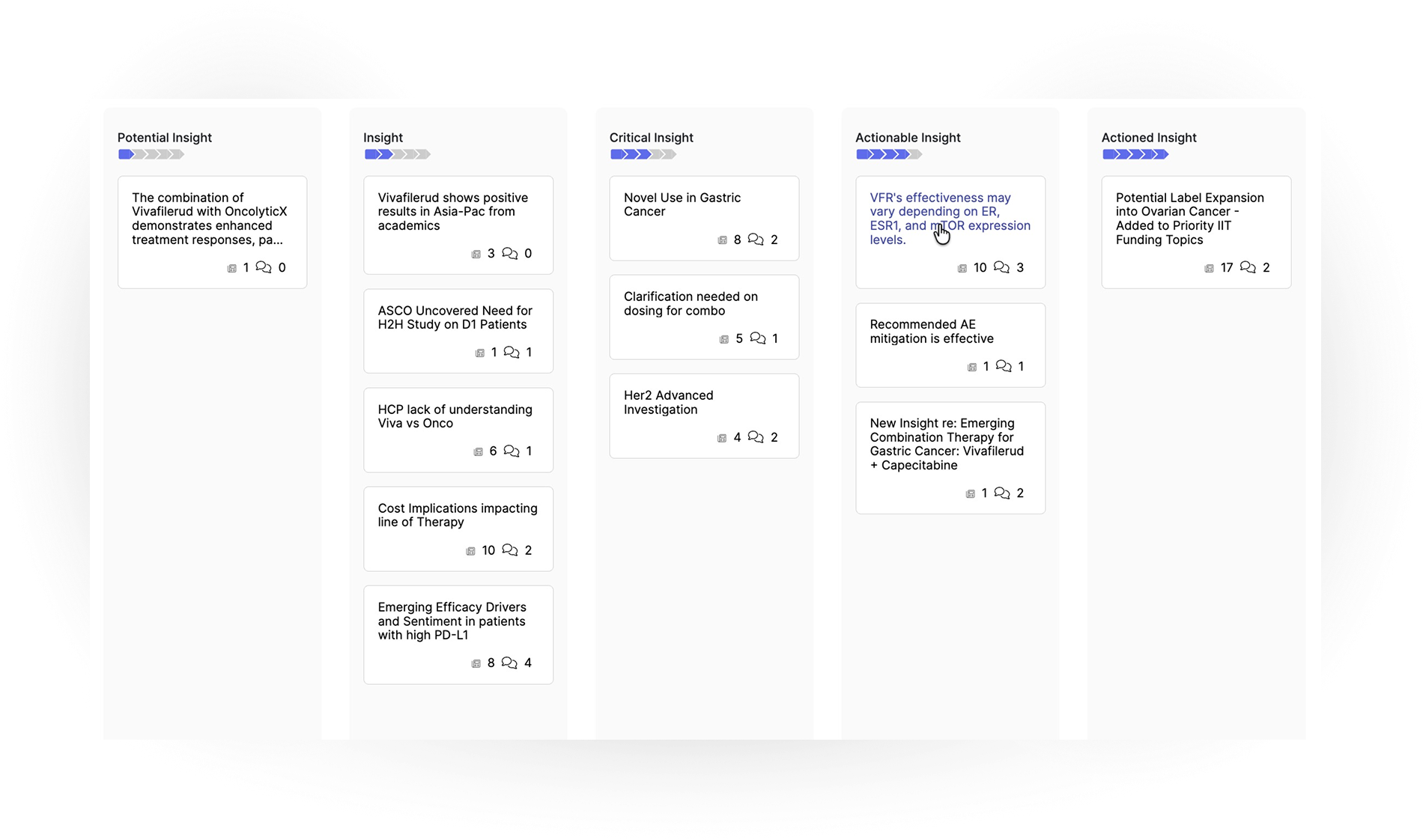 Field Medical Excellence & Insights 4th image Field Medical Excellence & Insights 4th image