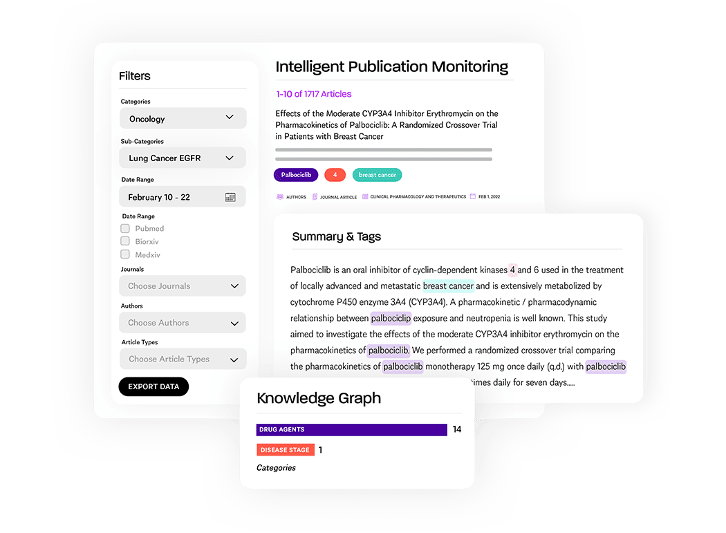 INTELLIGENT PUBLICATION MONITORING (IPM) - icon
