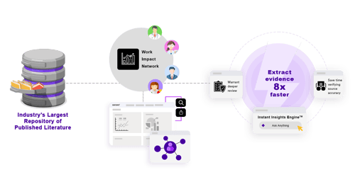 SciComms-Solution SciComms-Solution