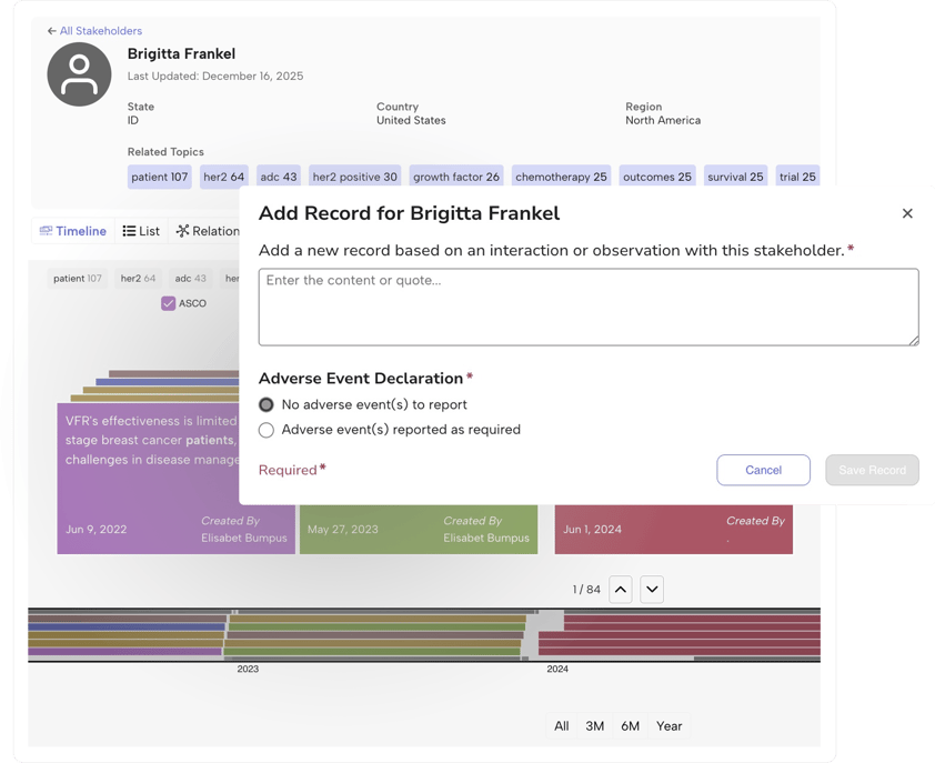 Simplified Data Capture.