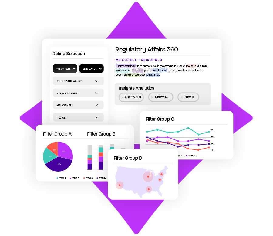 Regulatory-Affairs-360-Analyze-D